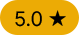 review icon