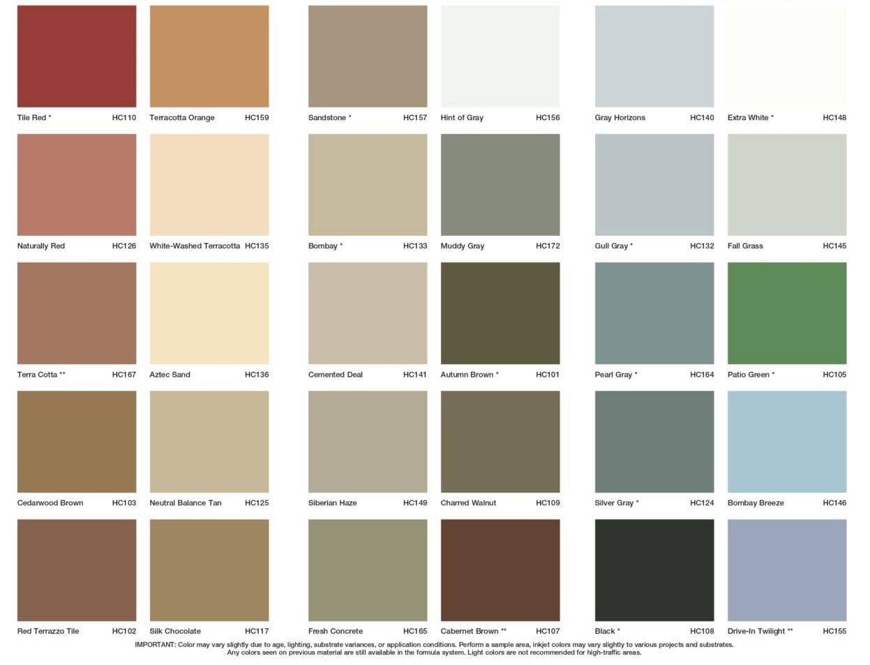 color chart